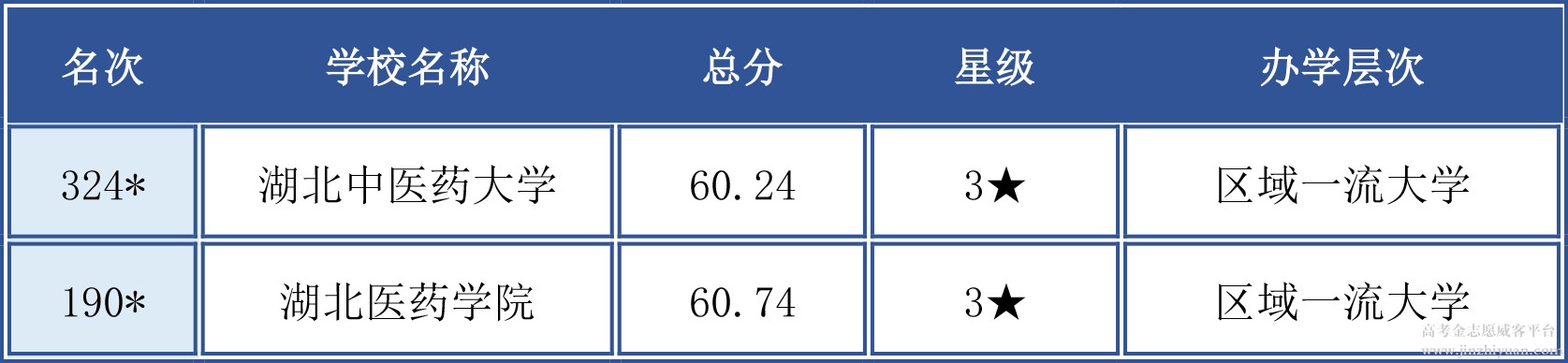 校友会2024年中国大学排行榜.jpg