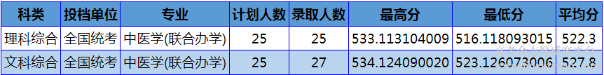 f6c49eeb7c78cc3a36c86aa762ca8bde.png