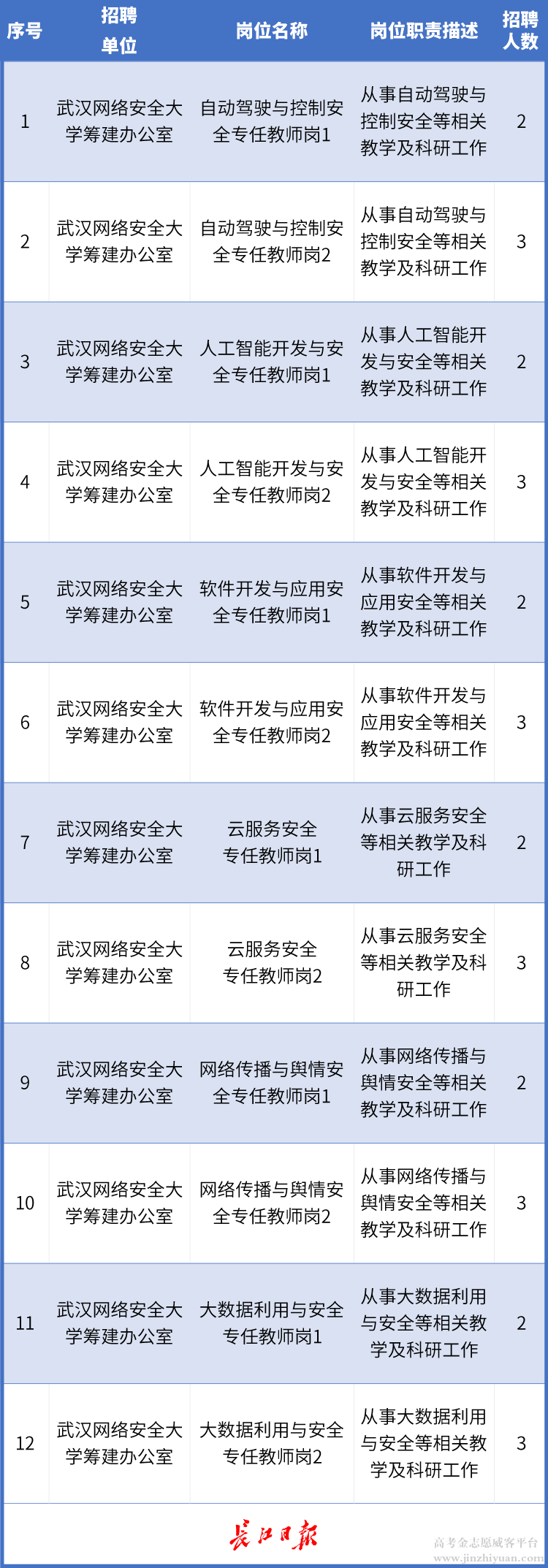 5818b9baca6ddc7e9229e0483f6938b2.png